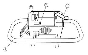 Ultra Cutter Parts