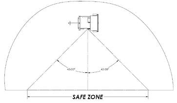 Cobra Cart Safe Zone