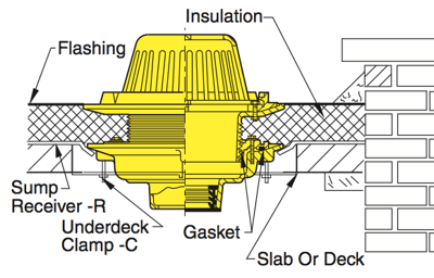 Insulated Deck