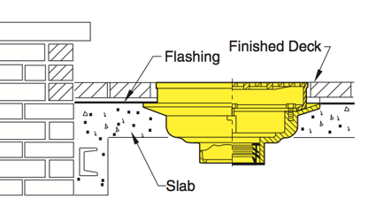 Promenade Finished Deck