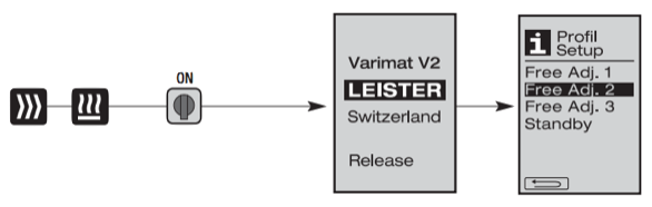 Leister VARIMAT V2 direct-to-profile-setup