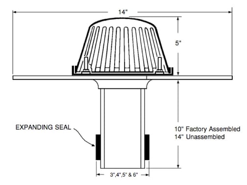 pp-reroof-abs-or-pvc