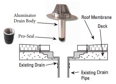 step-1-aluminator-install