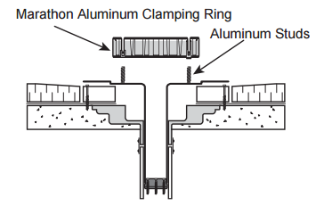step-4-aluminator-install